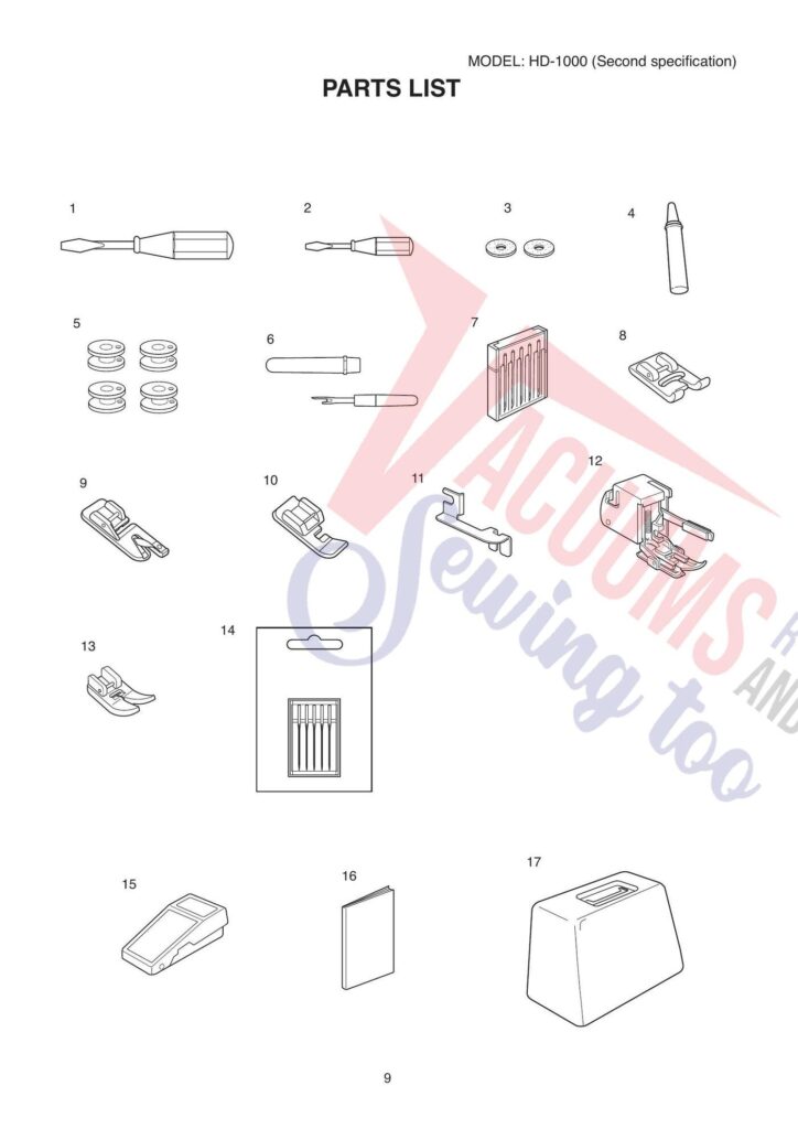 Janome hd1000 exploded schematic diagram (page 1)