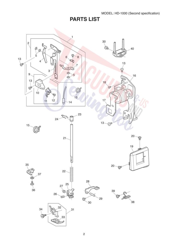 Janome hd1000 exploded schematic diagram (page 3)