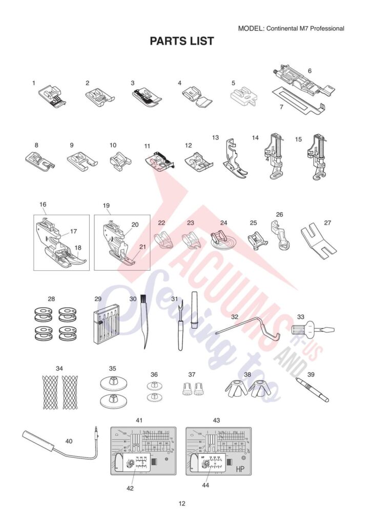 Janome Continental M7. CM7 exploded schematic diagram (page 4)