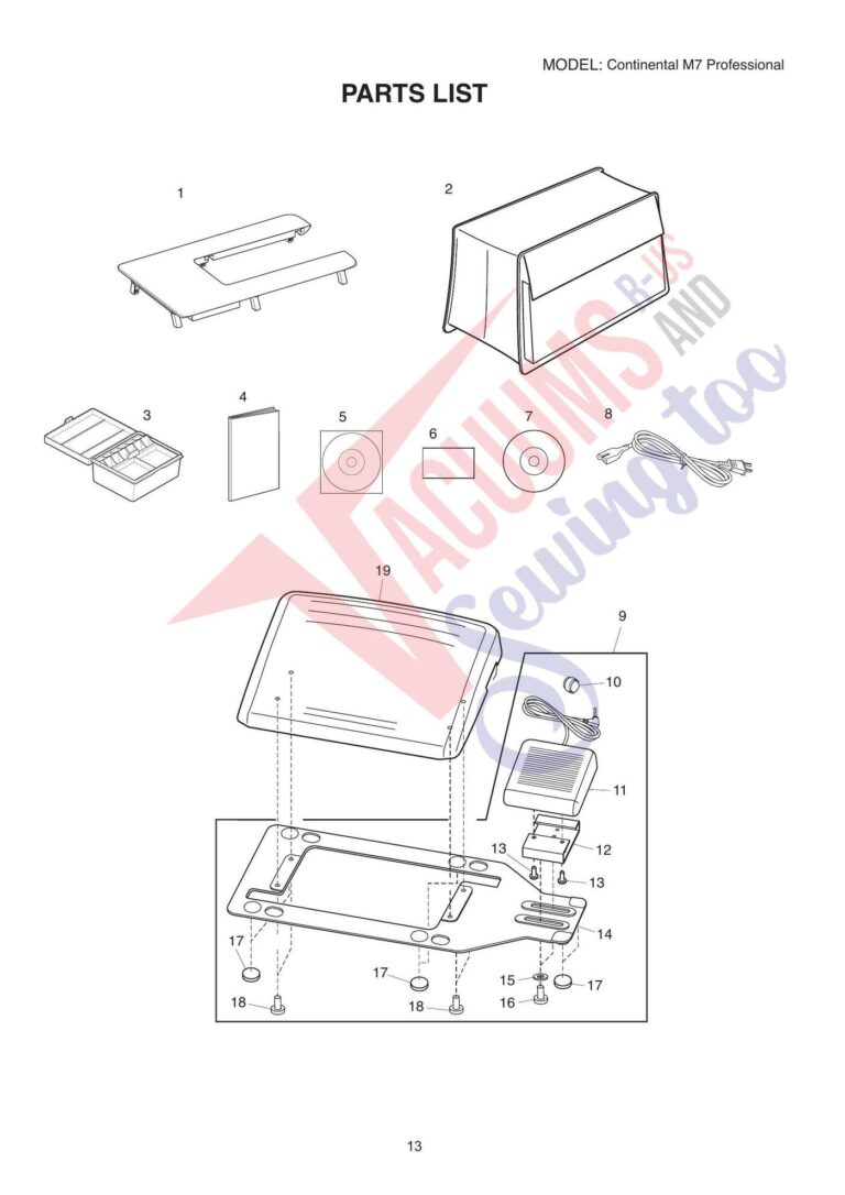 Janome Continental M7. CM7 schematic page 5 preview