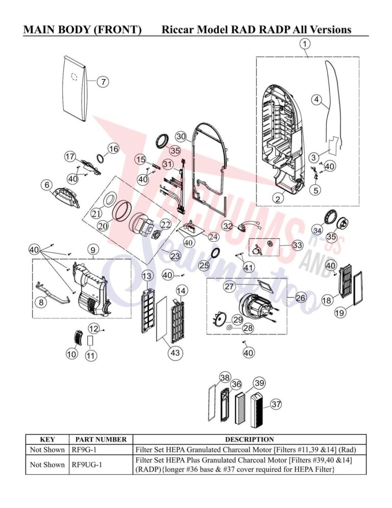 Riccar RAD schematic page 3 preview