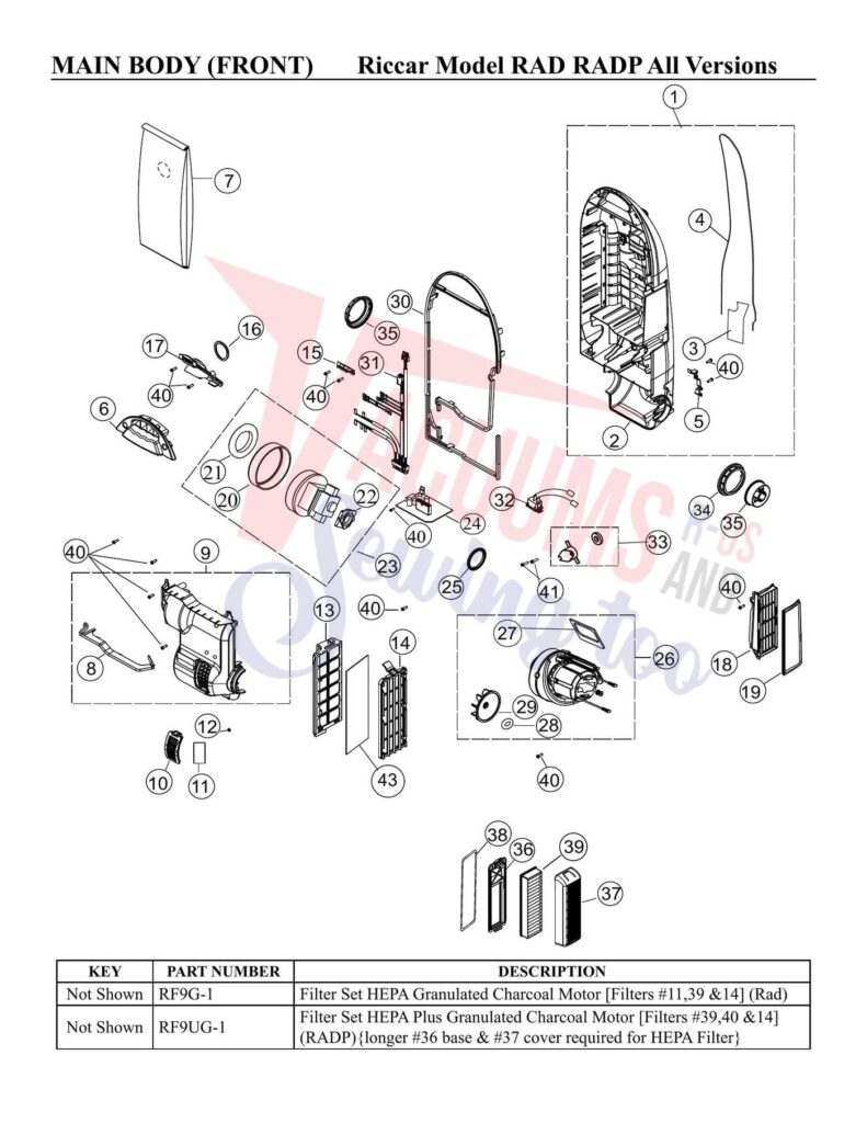 Riccar RAD exploded schematic diagram (page 3)