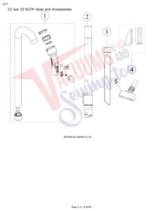 Riccar R27 Premium Pet