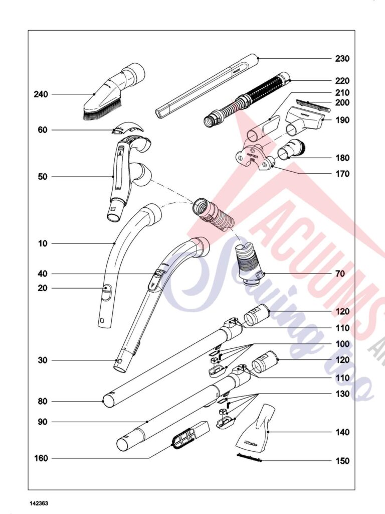 Miele Lotus white S6360 schematic page 4 preview