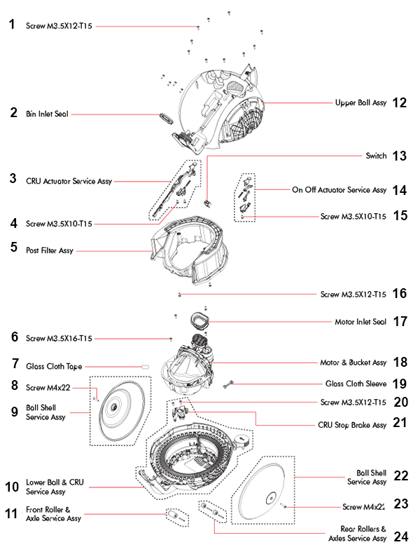 Dyson CY22 schematic page 2 preview