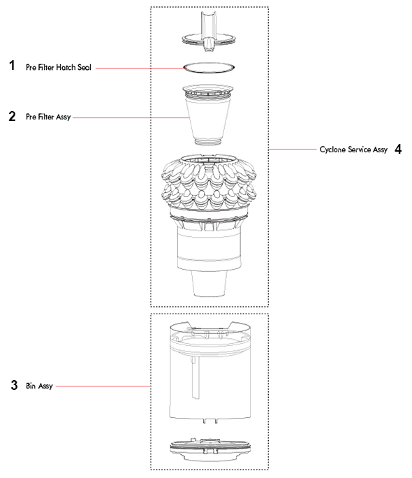 Dyson CY22 schematic page 1 preview