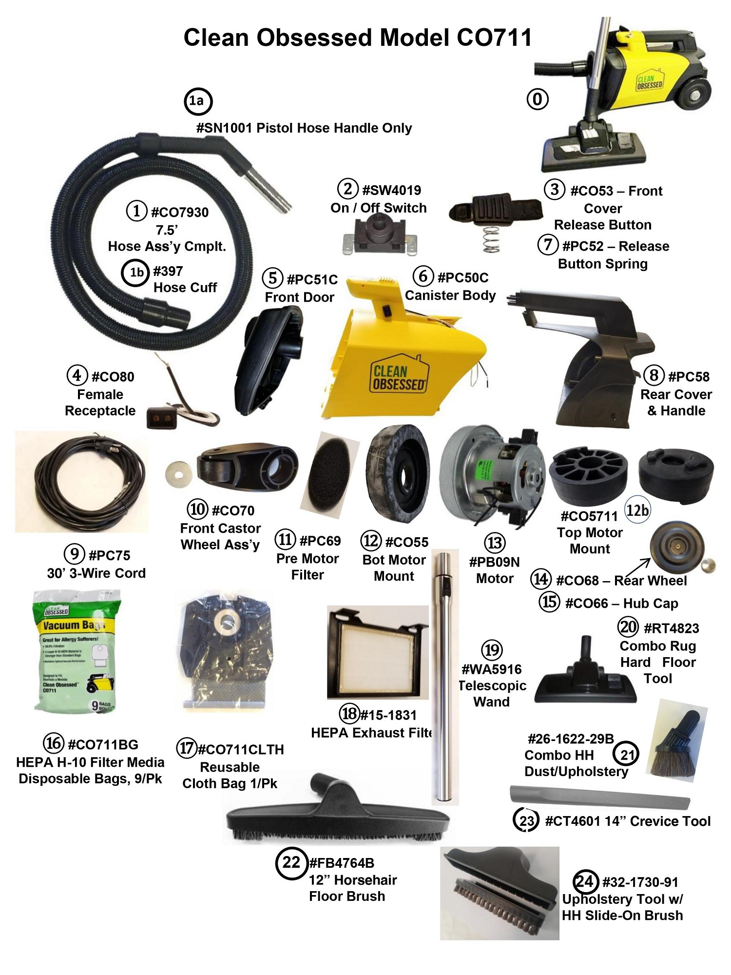 Clean Obsessed CO711 Canister parts list and schematic | Vacuums R
