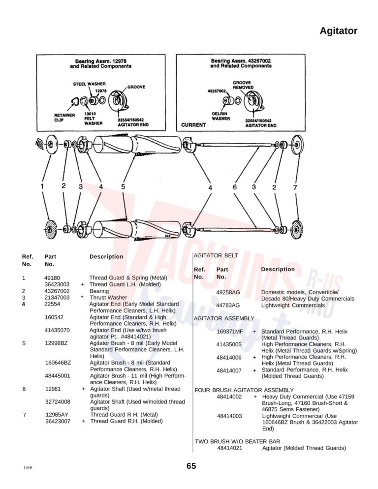Eureka U4525 schematic page 3 preview
