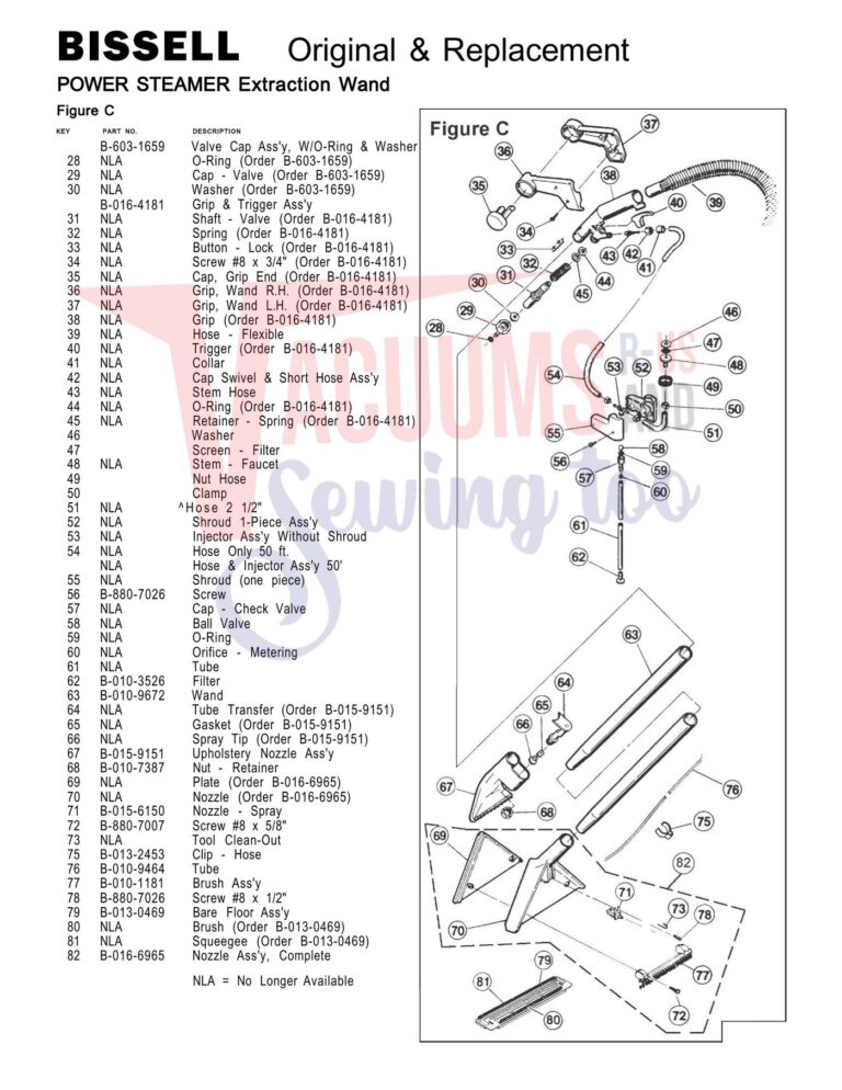 Bissell 1631 schematic page 2 preview