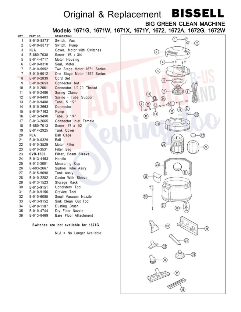 Bissell 1671G exploded schematic diagram (page 1)