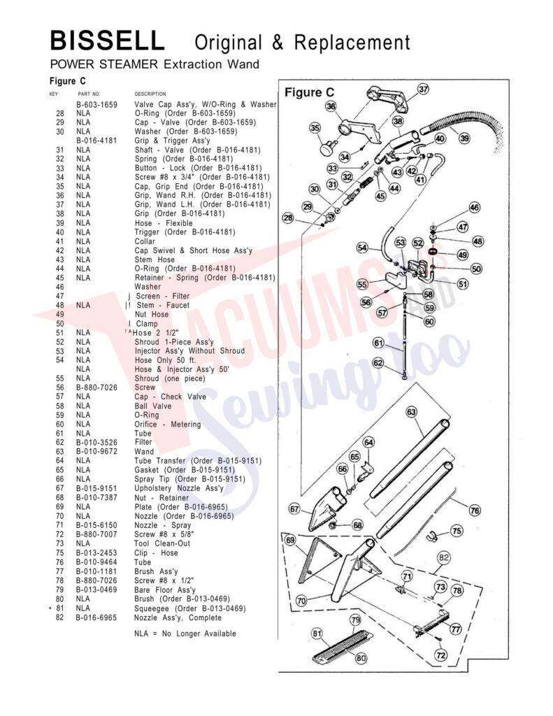 Bissell 1671G exploded schematic diagram (page 2)