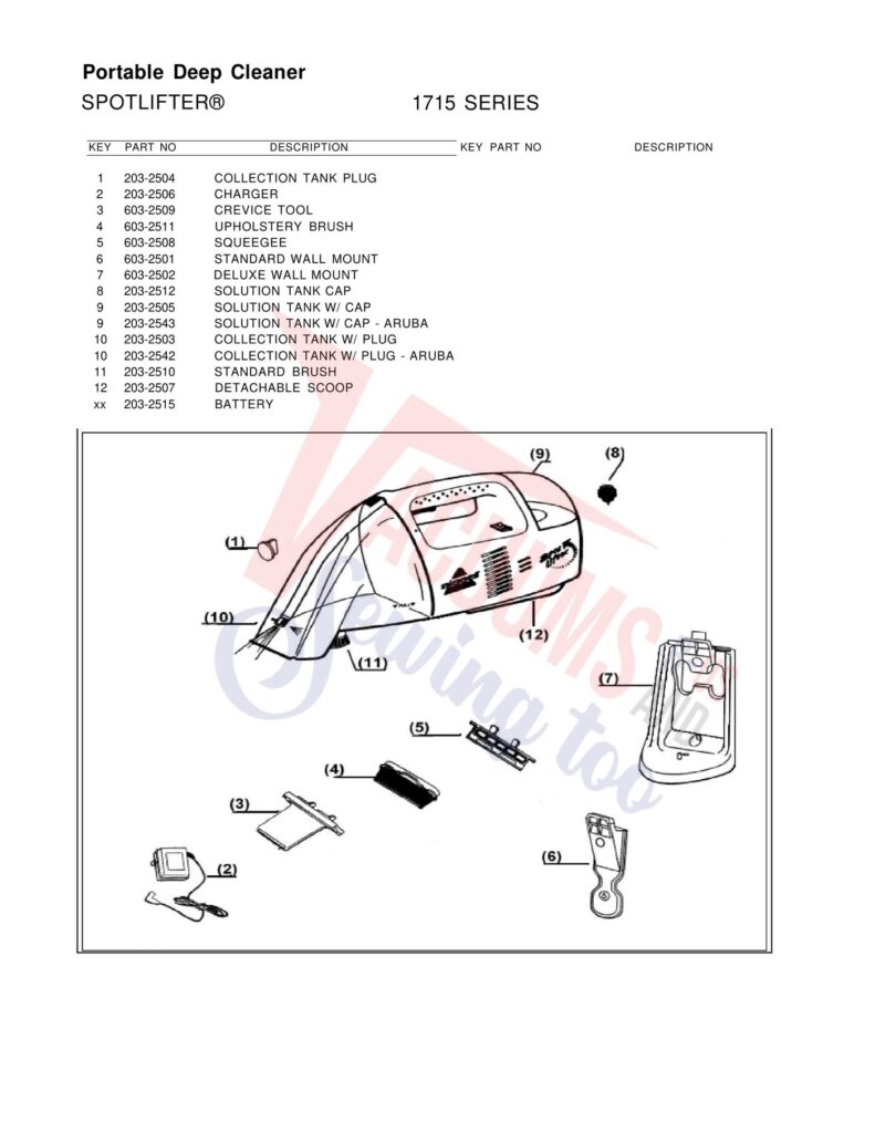 Bissell 1715 exploded schematic diagram (page 1)