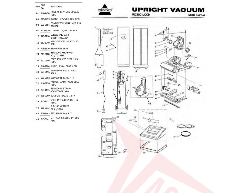 Bissell 3620-4 exploded schematic diagram (page 1)
