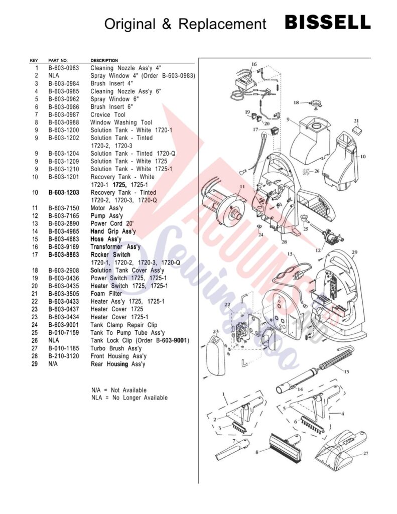 Bissell 660033 exploded schematic diagram (page 1)