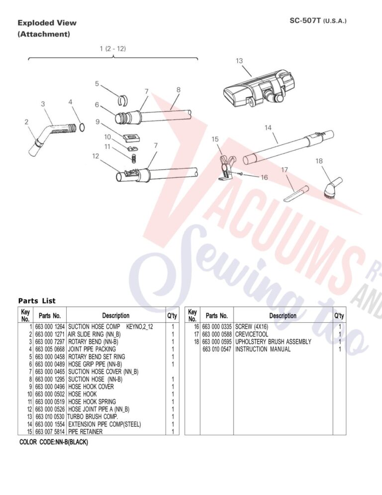 Sanyo SC-507T schematic page 2 preview