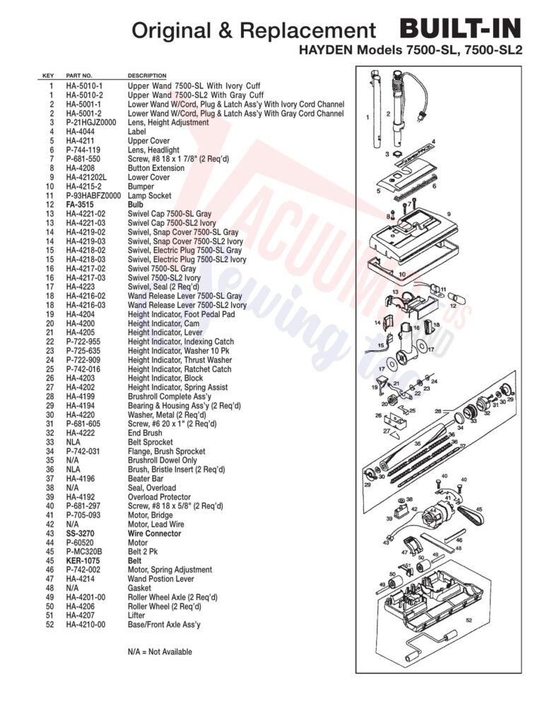 Built-In 7500-SL exploded schematic diagram (page 1)