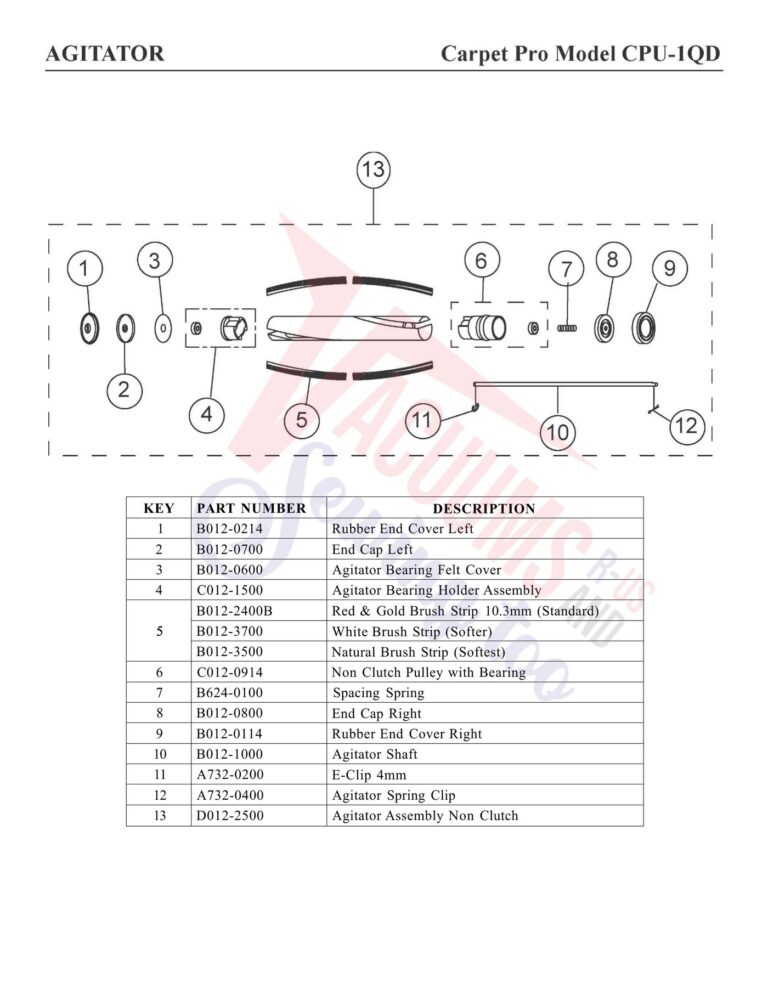 Carpet Pro CPU-1QD schematic page 3 preview