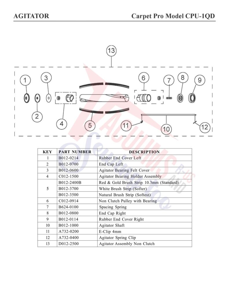 Carpet Pro CPU-1QD exploded schematic diagram (page 3)