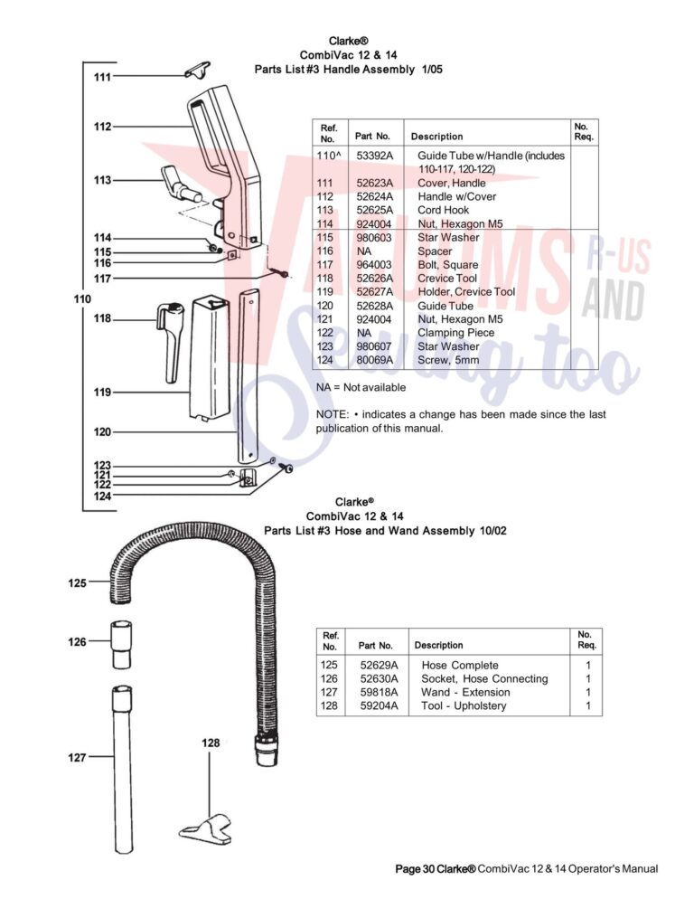 clarke Combivac12 schematic page 3 preview