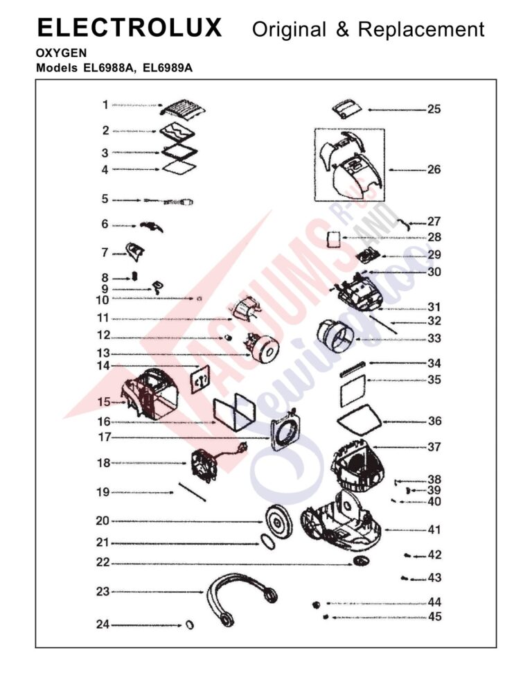 Electrolux EL6988A schematic page 1 preview