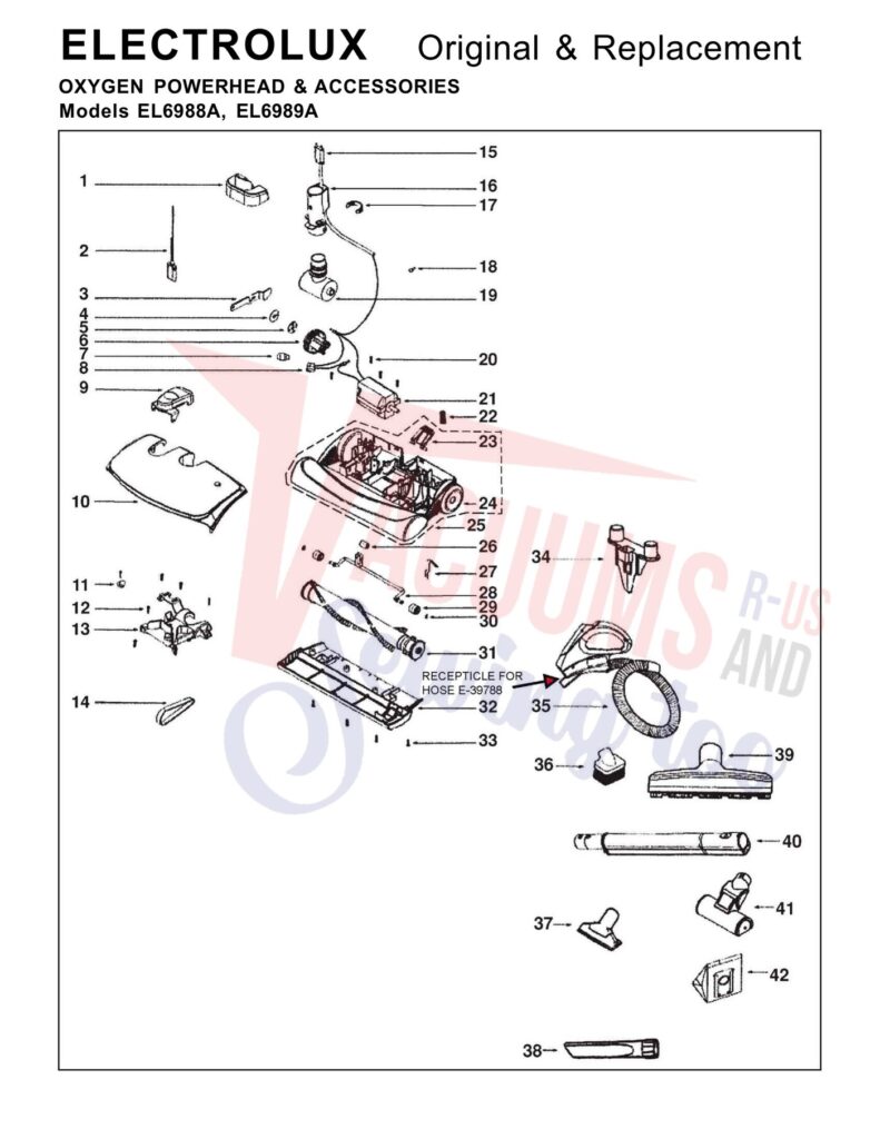 Electrolux EL6988A exploded schematic diagram (page 2)
