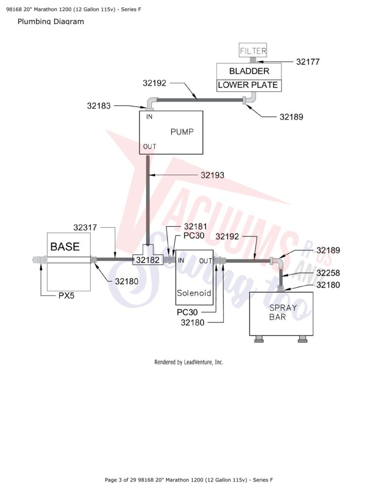 Tornado 98168 20" Marathon schematic page 1 preview