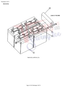FloorKeep 28