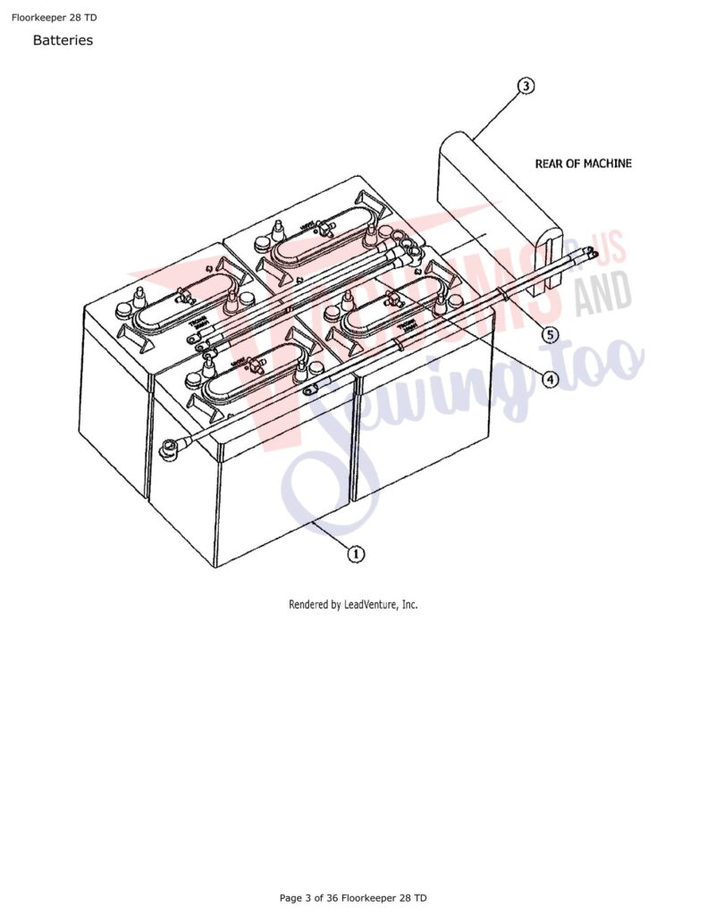 Tornado FloorKeep 28 exploded schematic diagram (page 1)