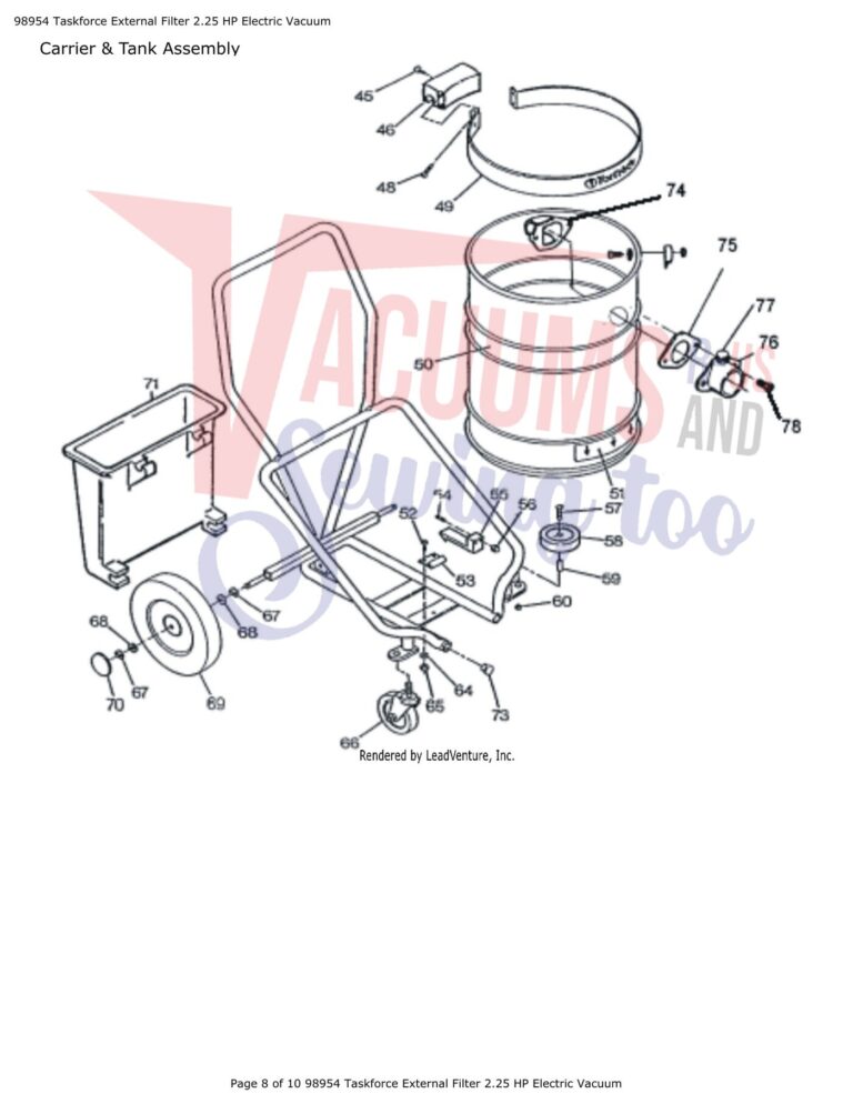 Grainger 98954 Taskforce schematic page 3 preview