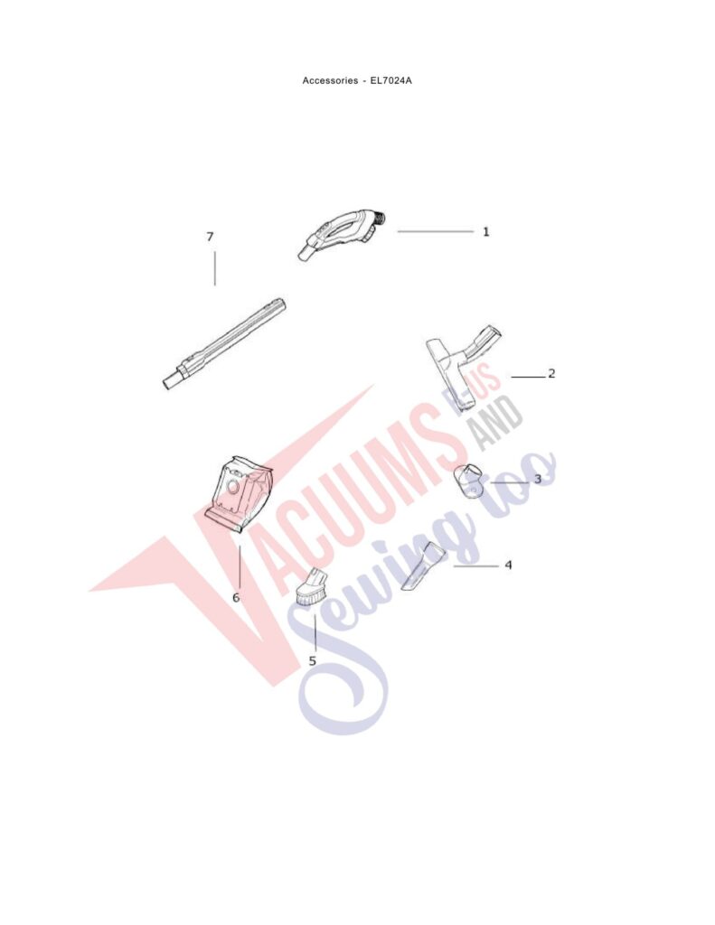 Electrolux EL7024A exploded schematic diagram (page 3)