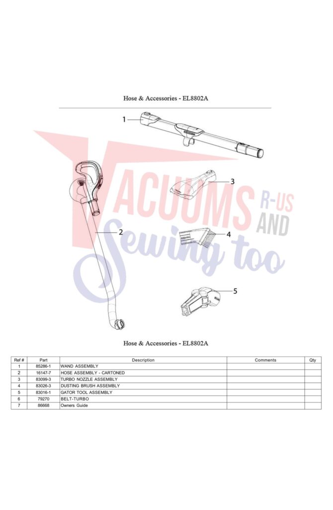 Electrolux EL8802 exploded schematic diagram (page 3)