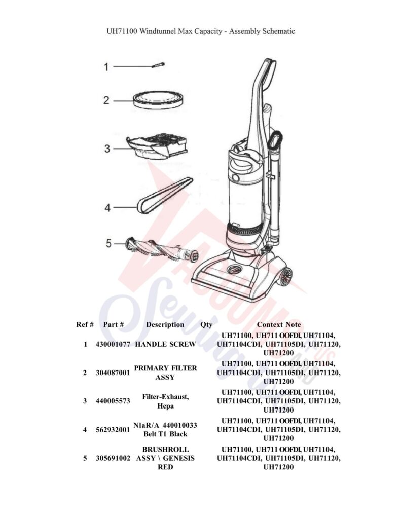 Hoover UH71100 exploded schematic diagram (page 1)
