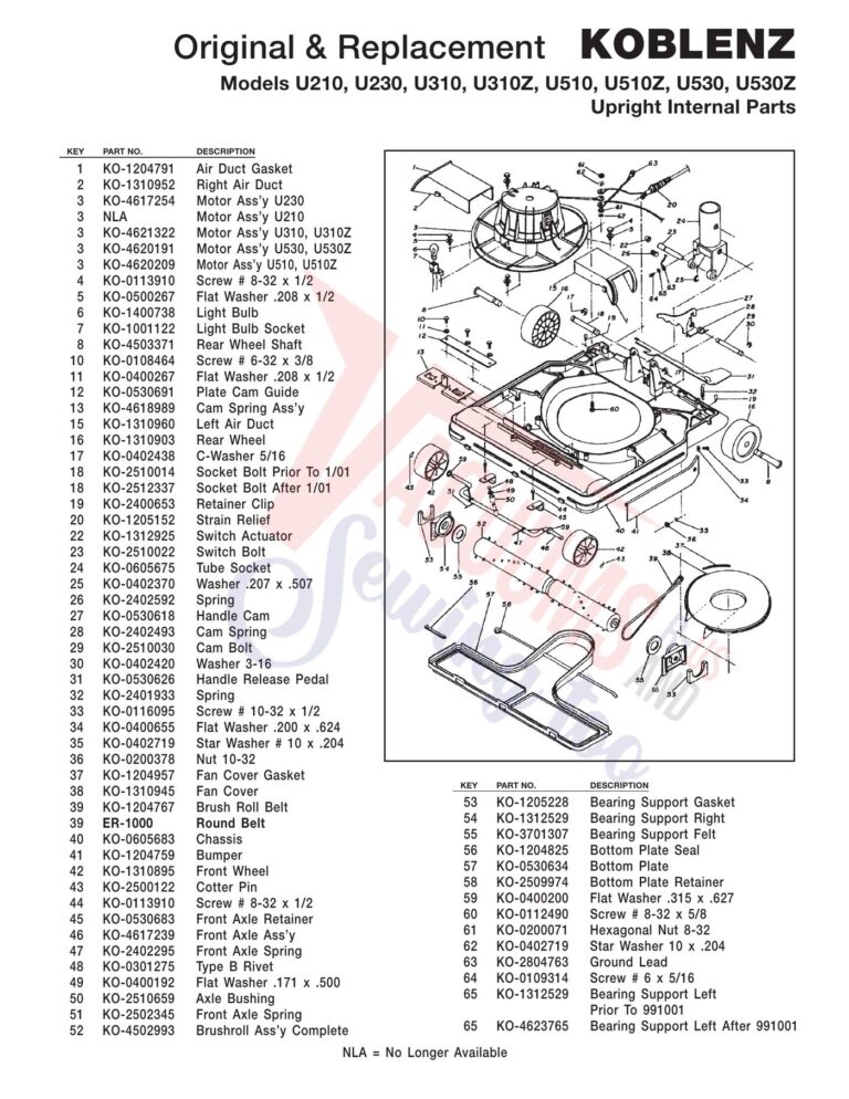 Koblenz U210 schematic page 2 preview