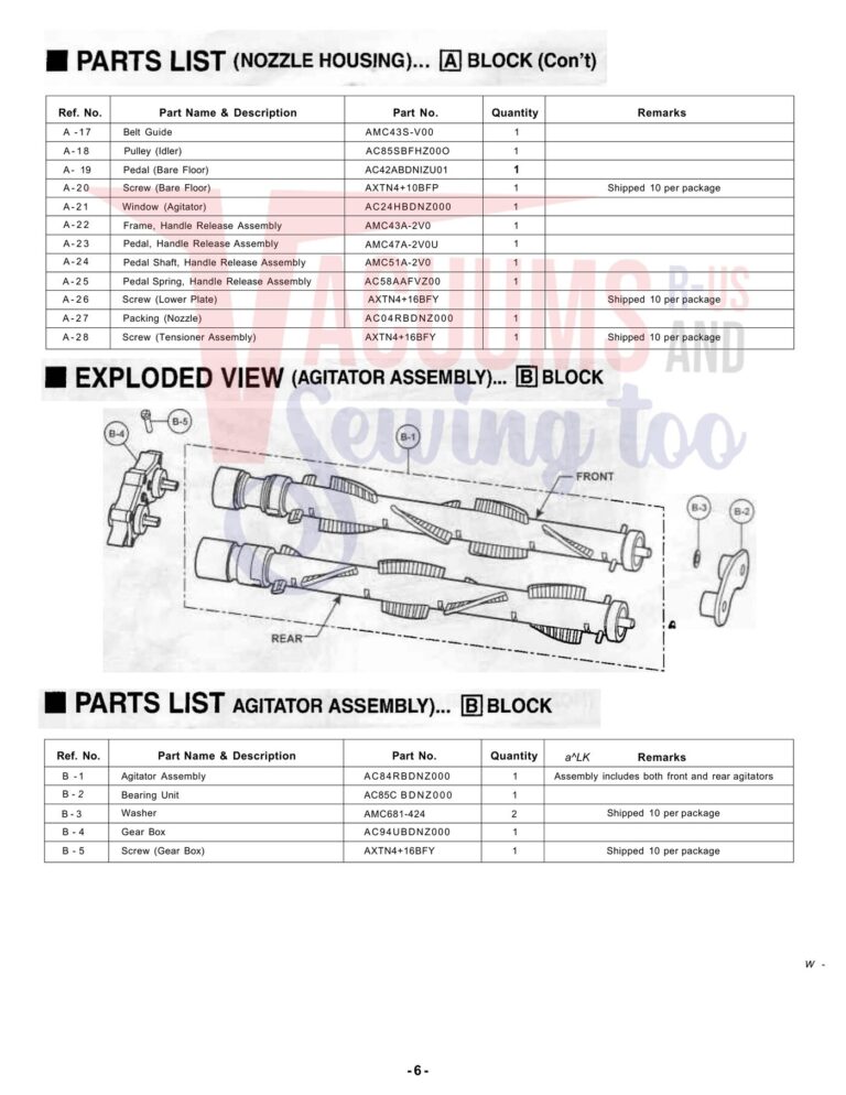 Panasonic MC-V7571 schematic page 2 preview