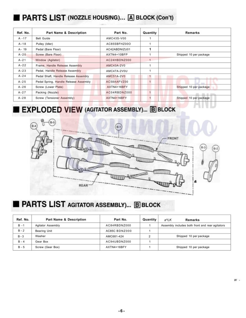 Panasonic MC-V7571 exploded schematic diagram (page 2)