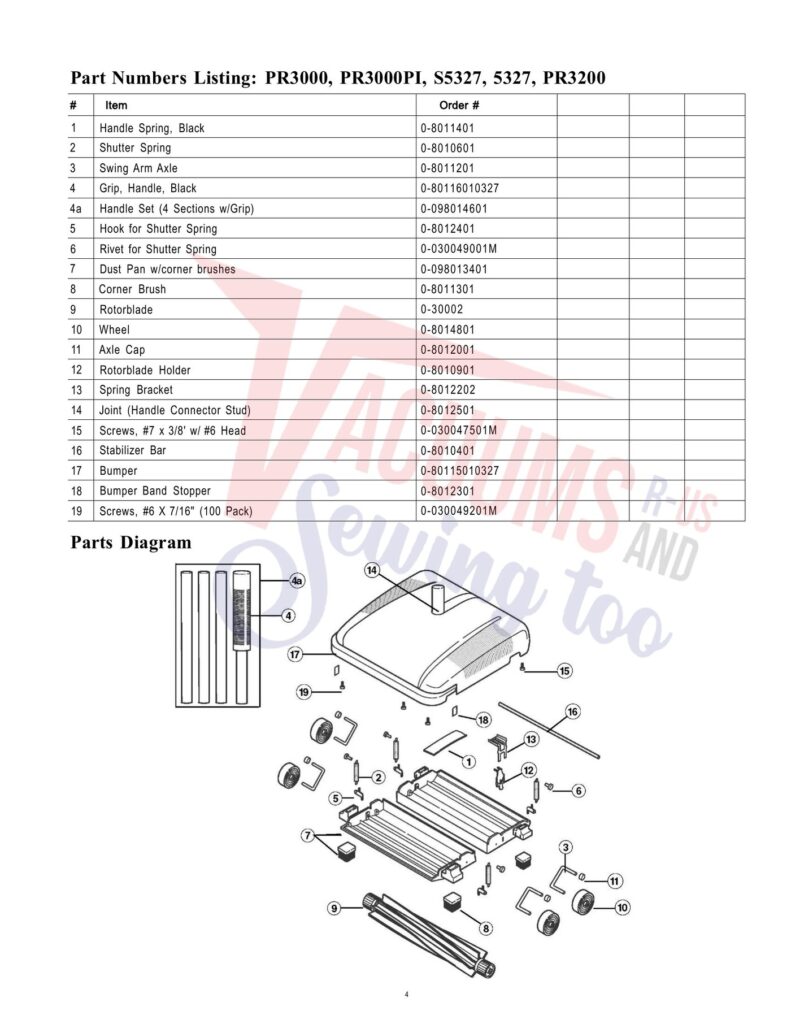 Oreck 5327 exploded schematic diagram (page 1)