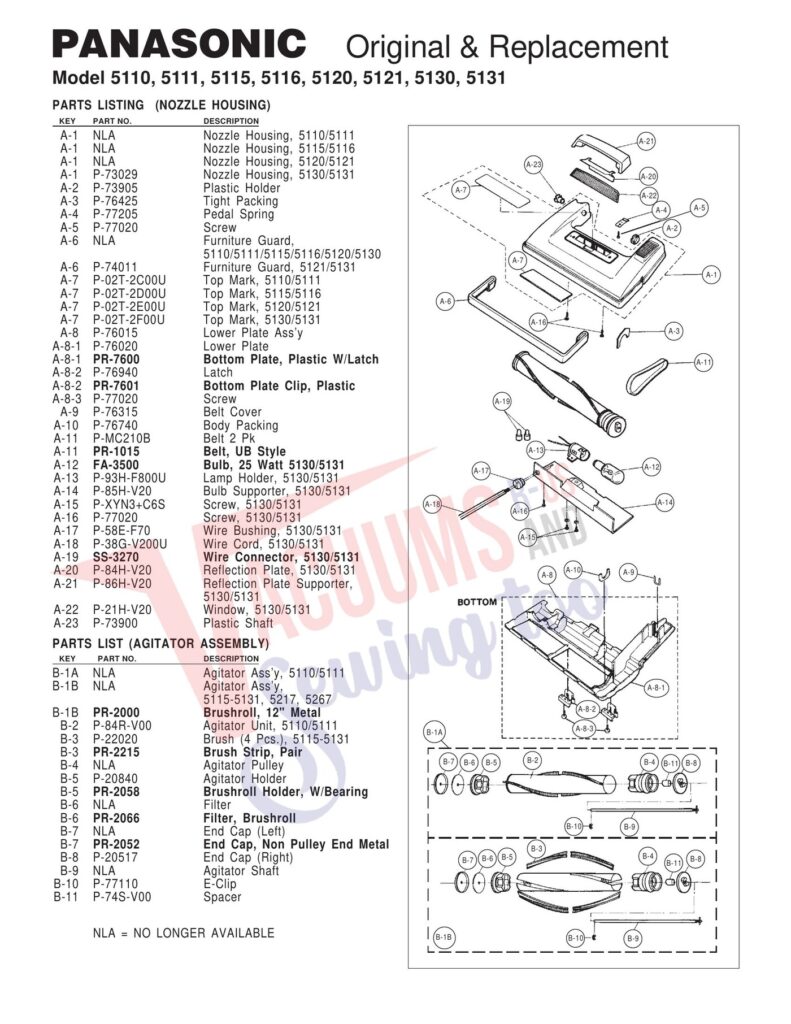 Panasonic 5110 exploded schematic diagram (page 1)