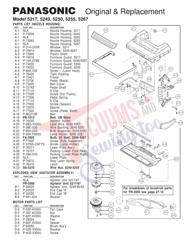 Panasonic 5217 schematic page 2 preview