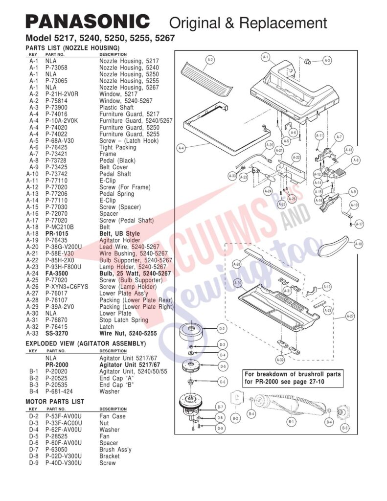 Panasonic 5217 exploded schematic diagram (page 2)