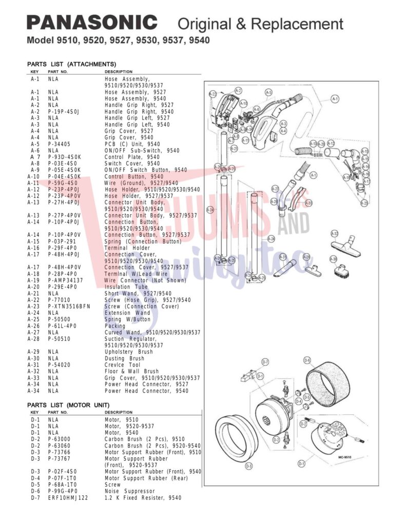 Panasonic 9510 exploded schematic diagram (page 3)