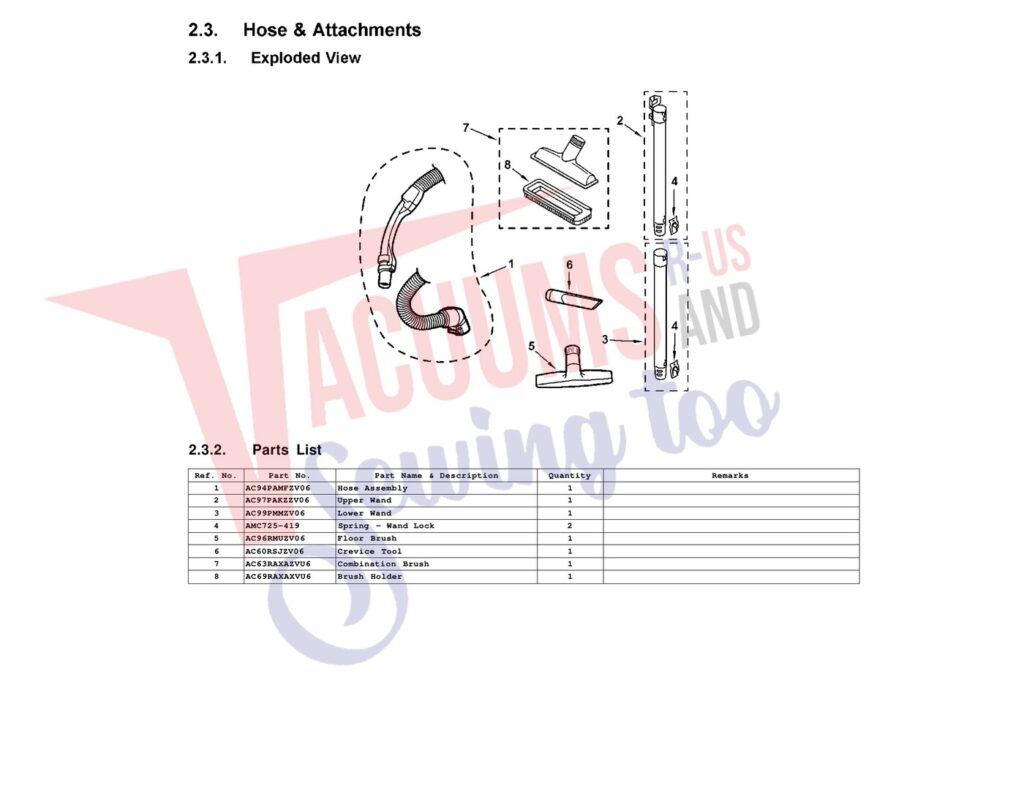 Panasonic MC-CG901 exploded schematic diagram (page 3)
