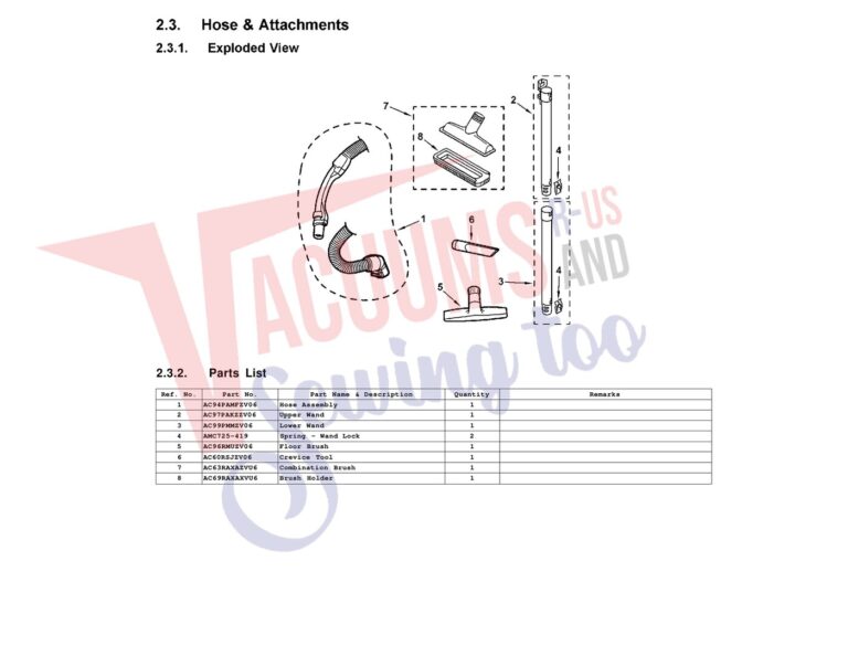 Panasonic MC-CG901 schematic page 3 preview