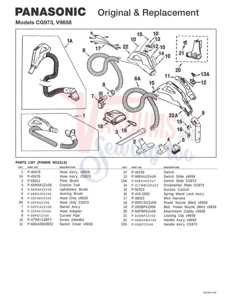 Panasonic CG973 schematic page 3 preview