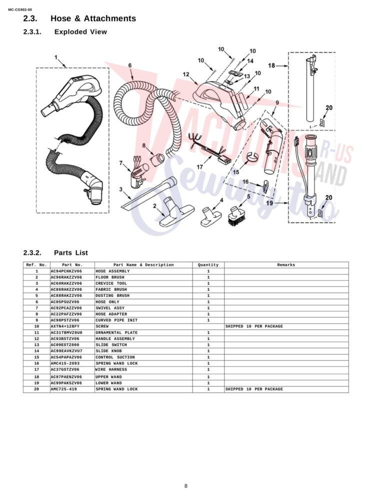 Panasonic MC-CG902 schematic page 3 preview