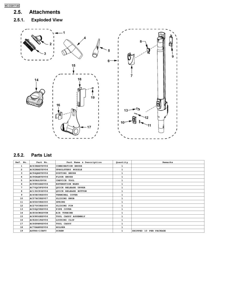 Panasonic MC-CG917 schematic page 5 preview
