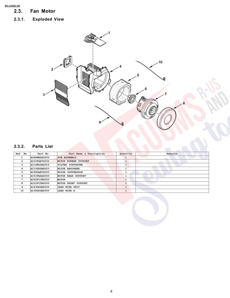 Panasonic MC-CG983 schematic page 3 preview