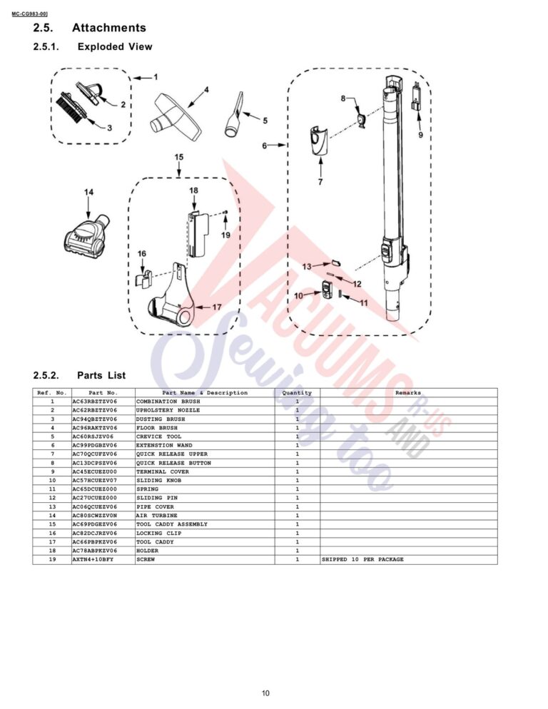 Panasonic MC-CG983 schematic page 5 preview