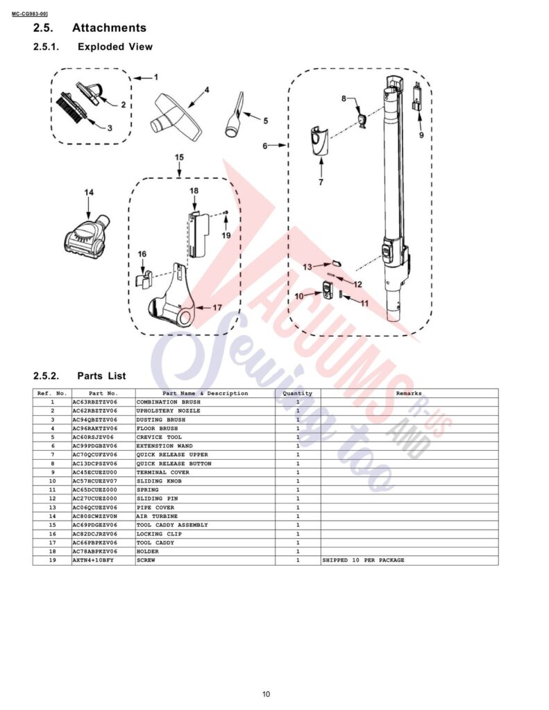 Panasonic MC-CG983 exploded schematic diagram (page 5)