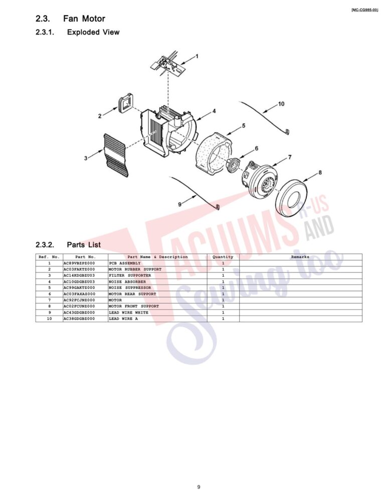 Panasonic MC-CG985 schematic page 3 preview