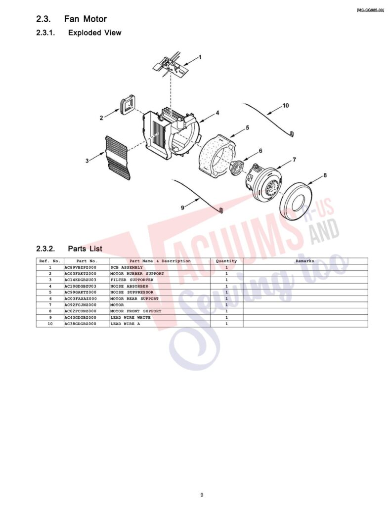 Panasonic MC-CG985 exploded schematic diagram (page 3)